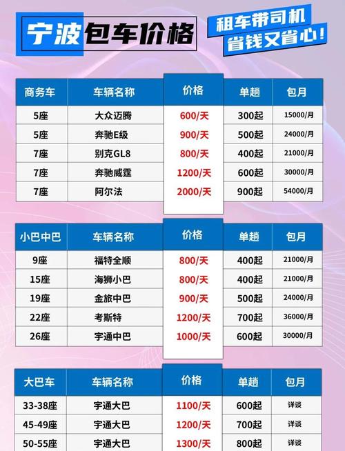宁波租车价格全攻略 如何避免踩雷？宁波汽车租赁深度指南