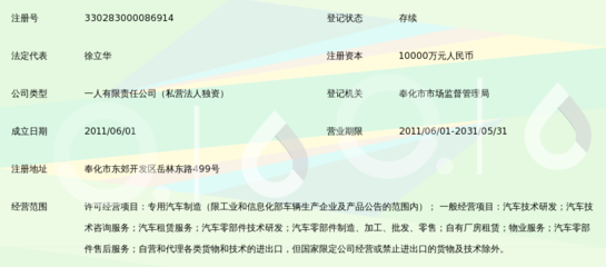 宁波波导汽车科技与宁波汽车租赁 产业转型与出行服务新动向