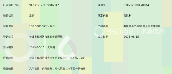 宁波智谷汽车租赁